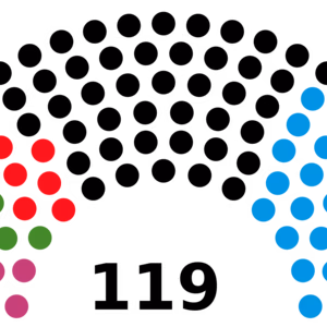 Die Sitzverteilung im s&auml;chsischen Landtag 