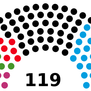 Die Sitzverteilung im sächsischen Landtag 