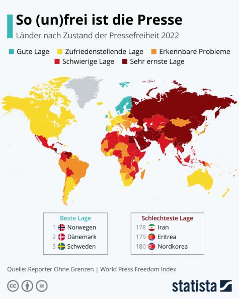 Eine Landkarte wird portr&auml;tiert, die die weltweite Situation der Pressefreiheit abbildet und zeigt das die Medien unfrei sind. 