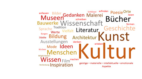 Schrift Kultur