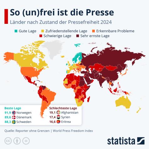 Eine Grafik zur Pressefreiheit 2024