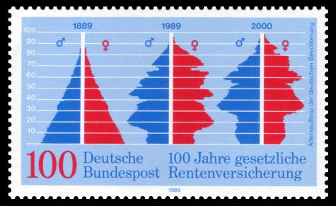 Briefmarke 100 Jahre gesetzliche Rentenversicherung