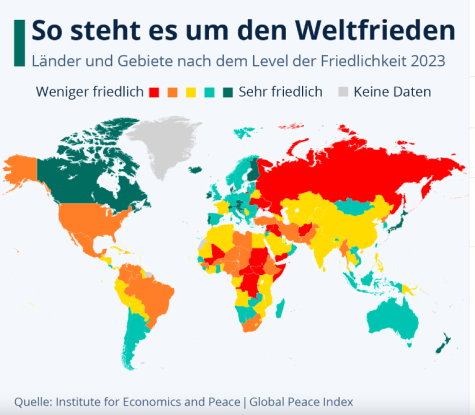 Grafik Weltfrieden