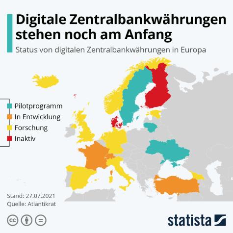 Eine Karte von digitalen W&auml;hrungsprojekten in Europa