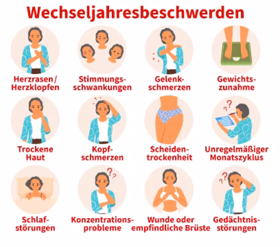 Wechseljahrsbeschwerden