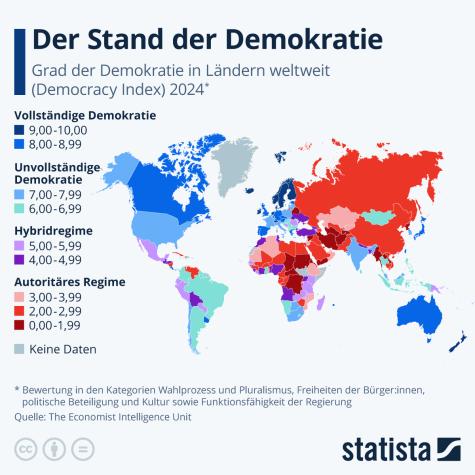 Eine Grafik zum Demokratiegehalt der L&auml;nder weltweit