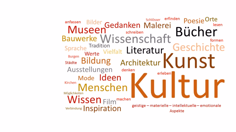 Schrift Kultur